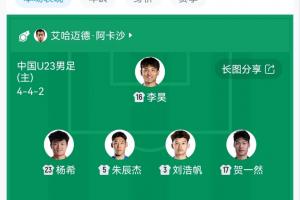 阵容稳定至极！安东尼奥连续三战亚运阵容未变，三名超龄名将坐镇先发